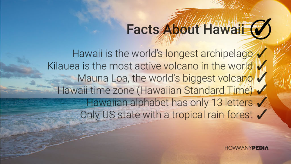 How Many Islands In Hawaii - Howmanypedia