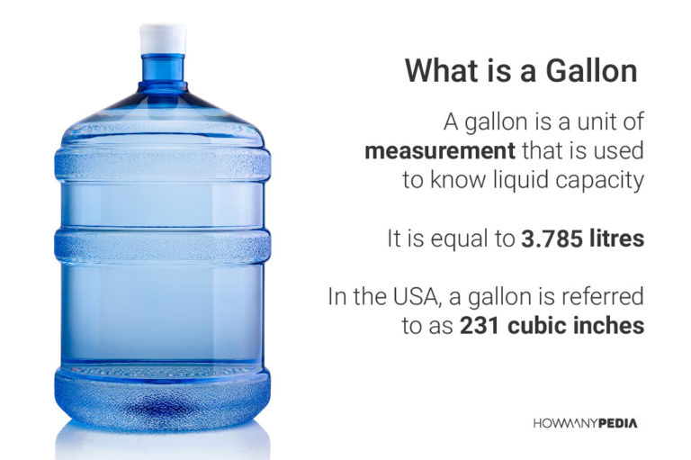 One Gallon How Many Pounds