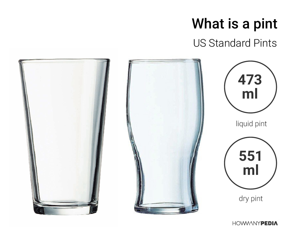 How Many Cups In A Pint Howmanypedia