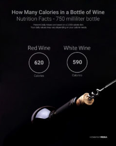 calories in a bottle of red wine