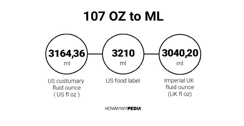 107-oz-to-ml-howmanypedia