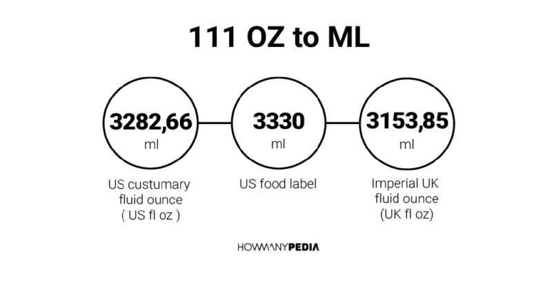 111 OZ to ML