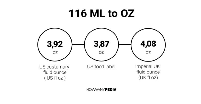 116 ML to OZ