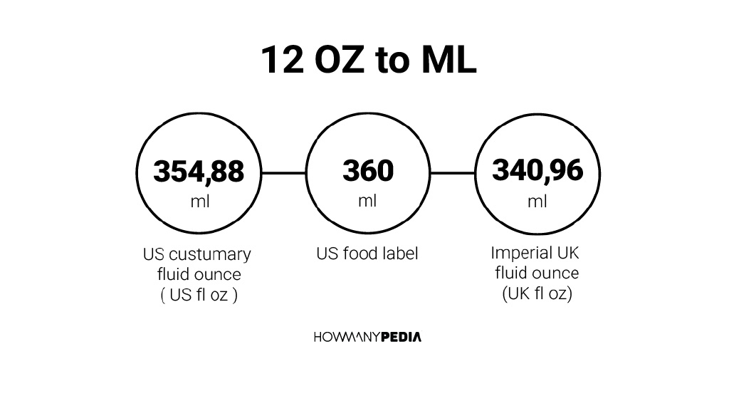 12 OZ To ML Howmanypedia