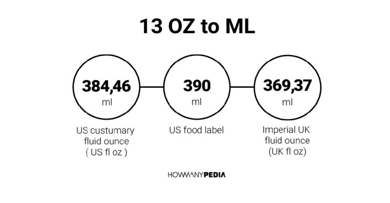 13 OZ to ML