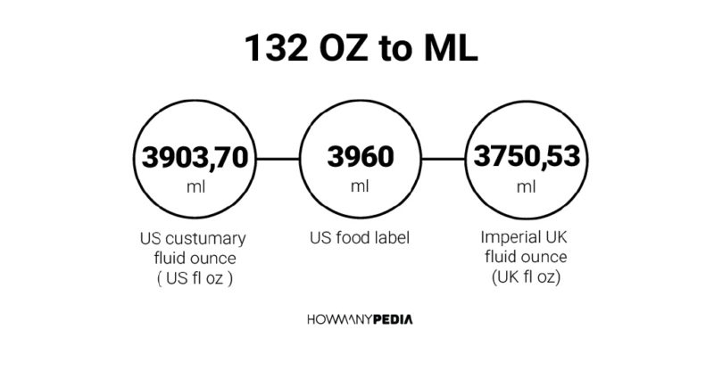 132 OZ to ML