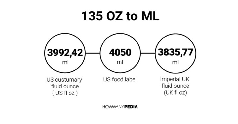 135 OZ to ML