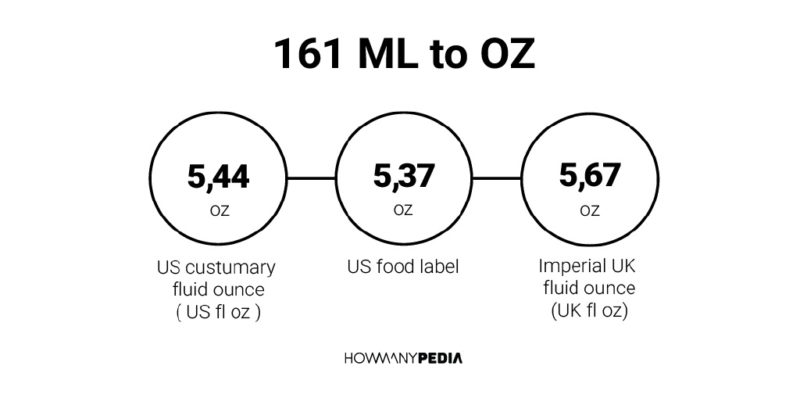 161 ML to OZ