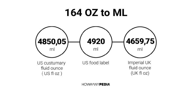 164 OZ to ML