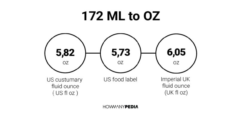 172 ML to OZ