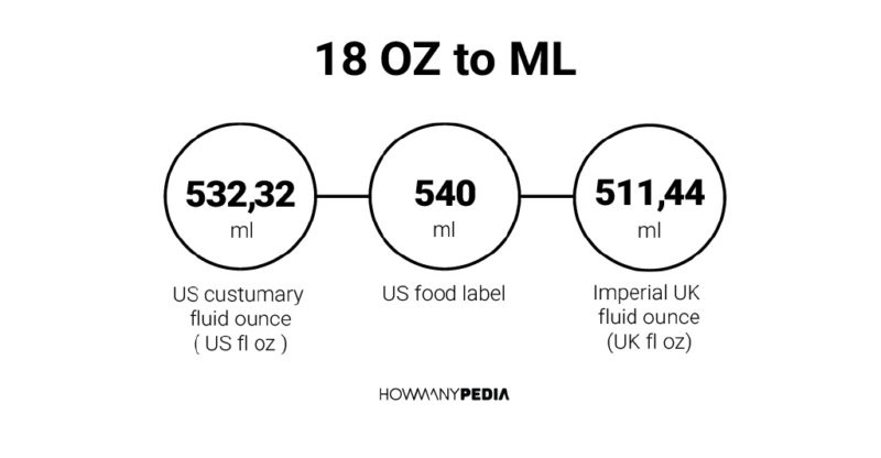 18 OZ to ML