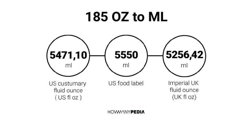 185 OZ to ML