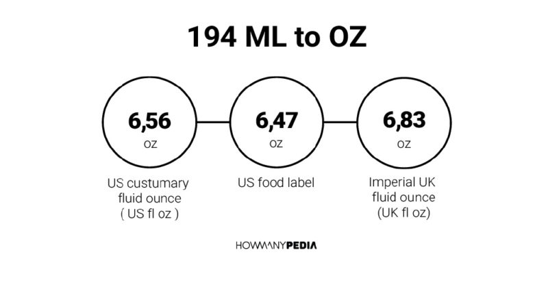 194 ML to OZ