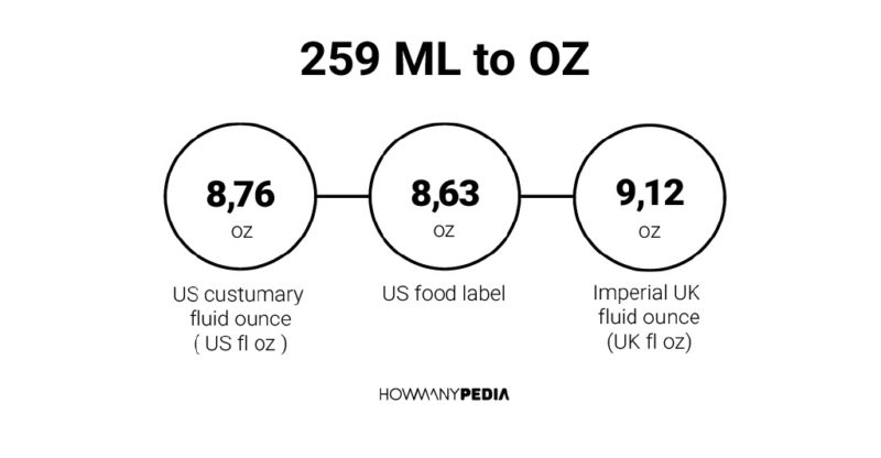 259 ML to OZ