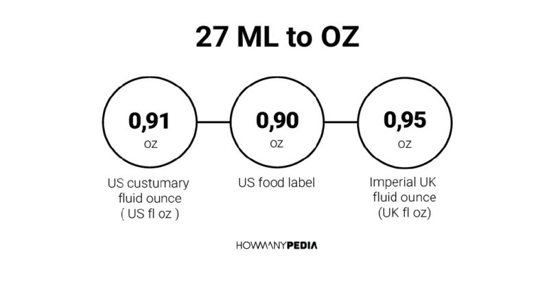 27 ML to OZ