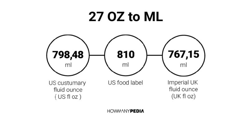 27-oz-to-ml-howmanypedia