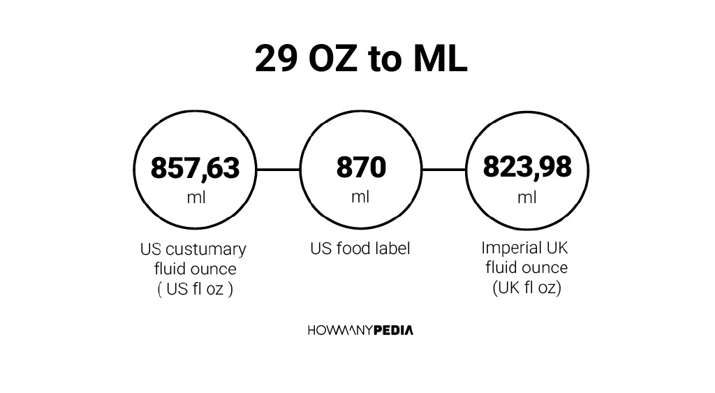 What Is 29 Oz In Ml