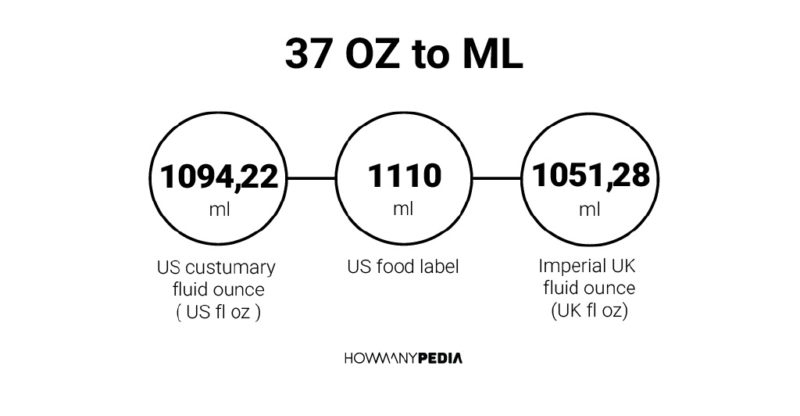 37-oz-to-ml-howmanypedia