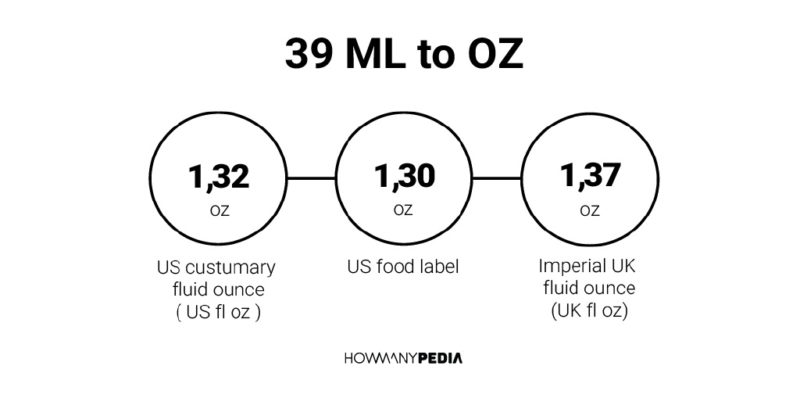 39 ML to OZ