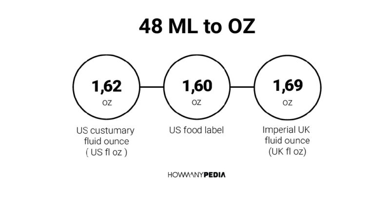 48 ML to OZ