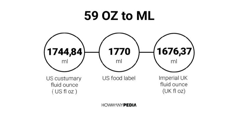 59 OZ to ML
