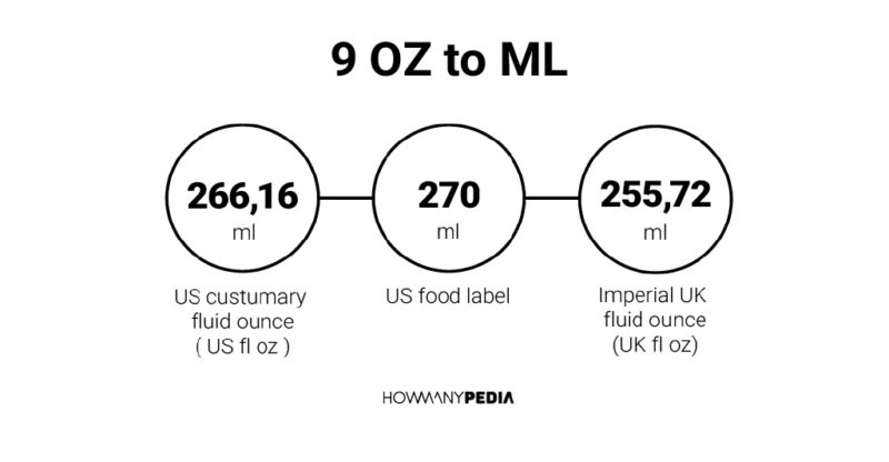 9 OZ to ML