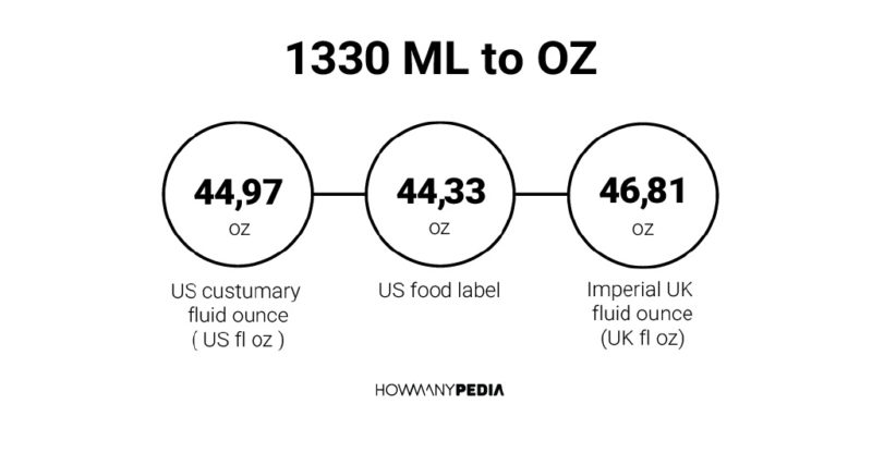 1330-ml-to-oz-howmanypedia