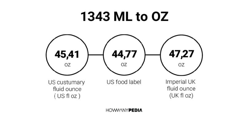 1343 ML to OZ