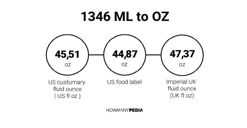 1346 ML to OZ