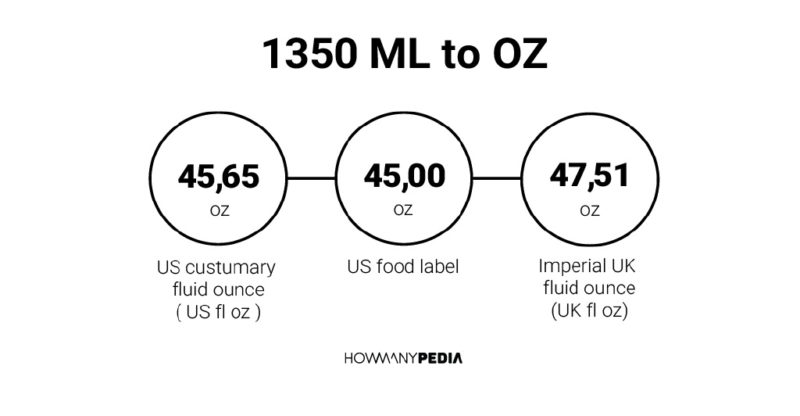 1350 ML to OZ