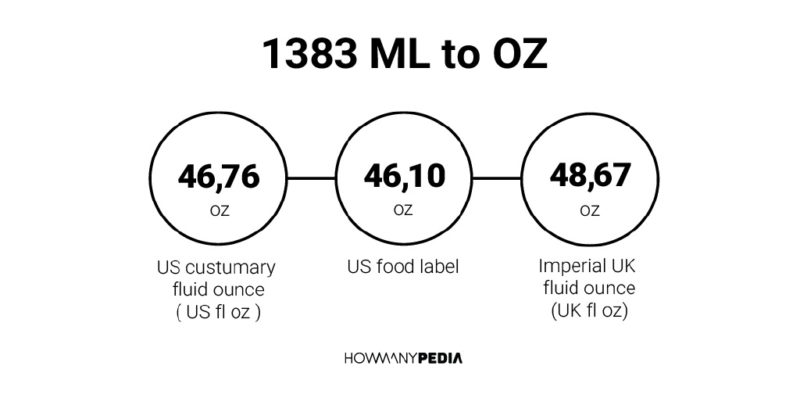 1383 ML to OZ