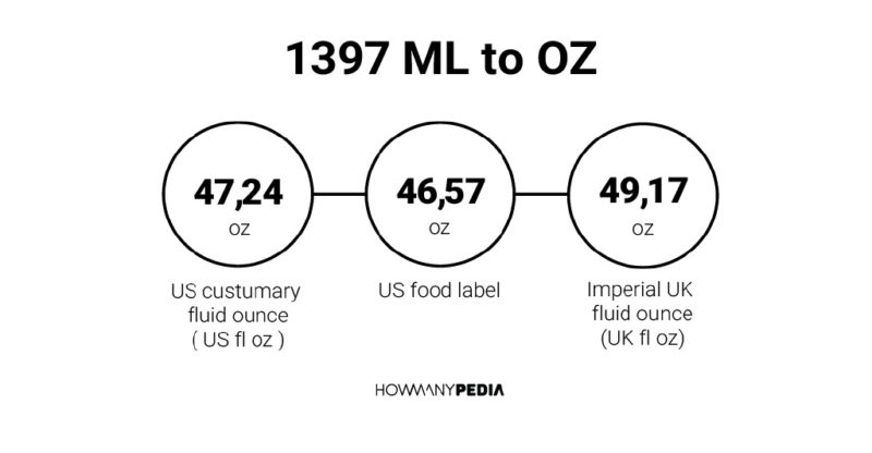 1397 ML to OZ