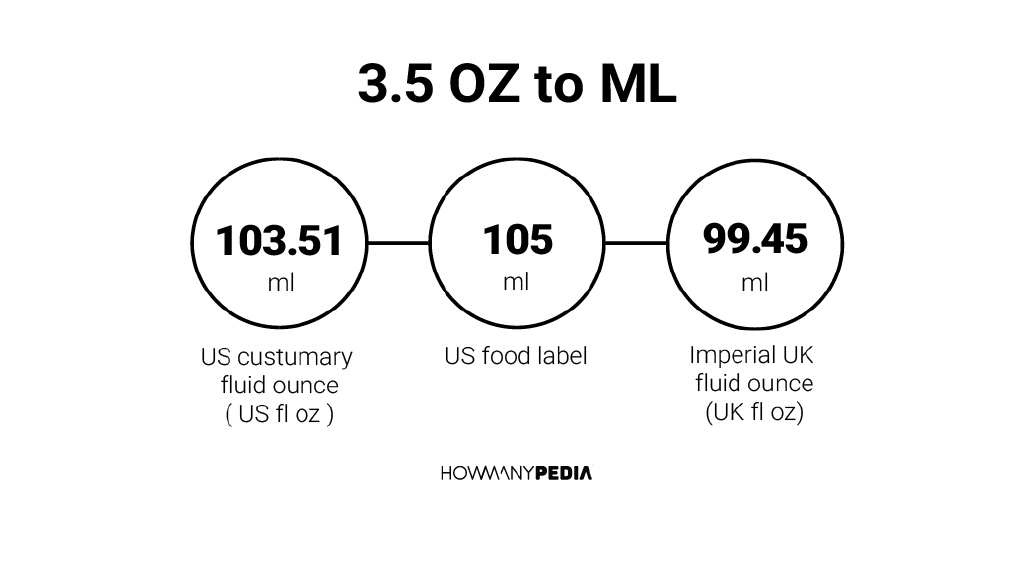 How Much Is 3 5 Oz In Ml