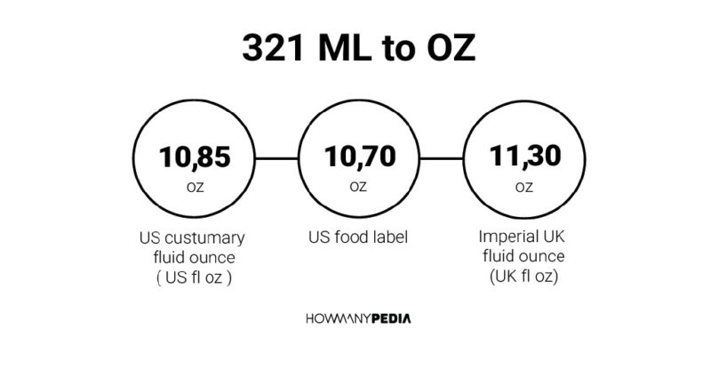 321 ML to OZ