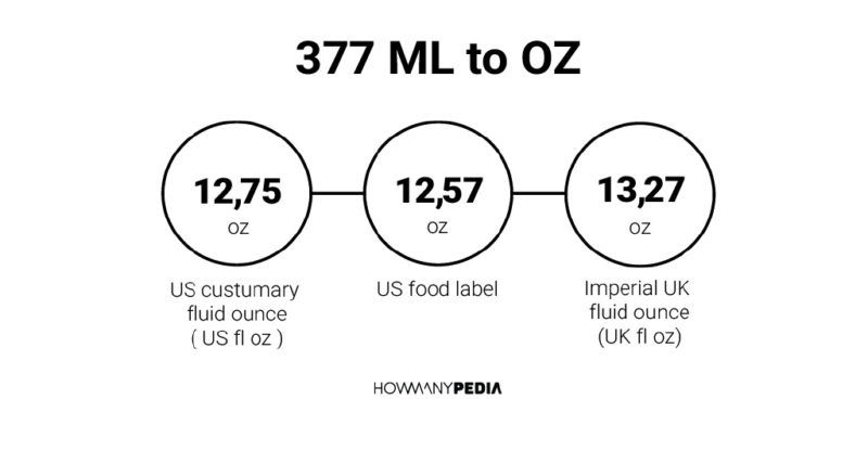 377 ML to OZ