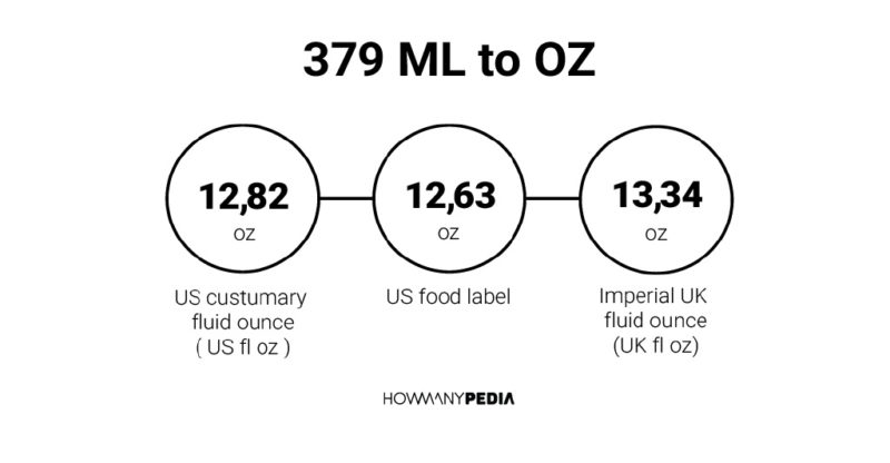 379 ML to OZ