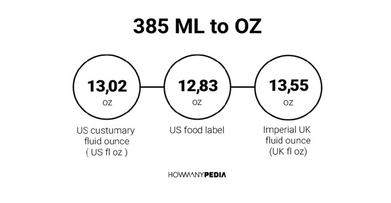 385 ML to OZ