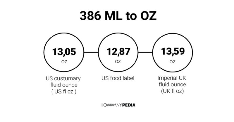 386 ML to OZ