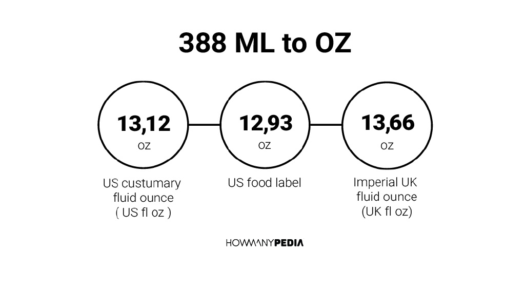 388-ml-to-oz-howmanypedia