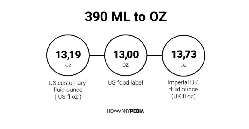 390 ML to OZ