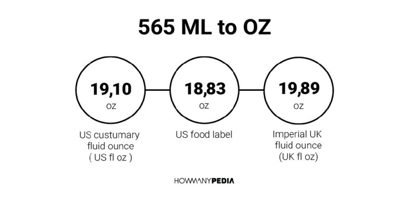 565 ML to OZ