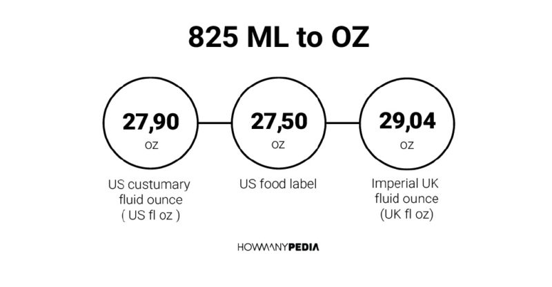 825 ML to OZ