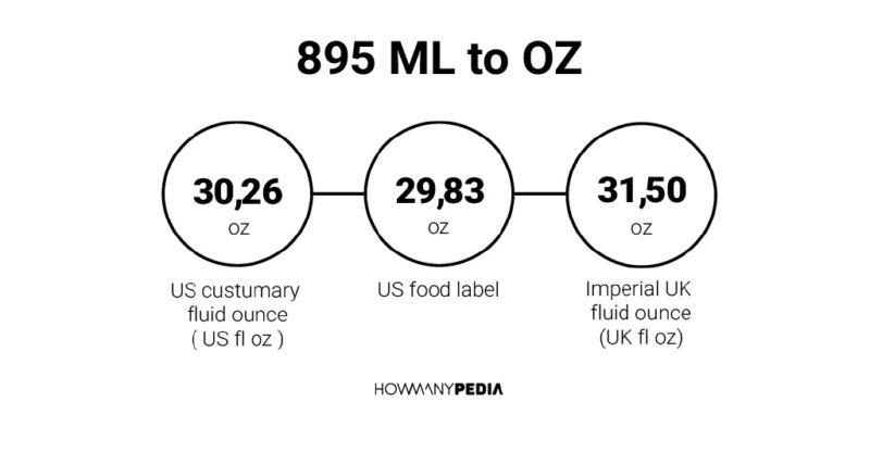 895 ML to OZ