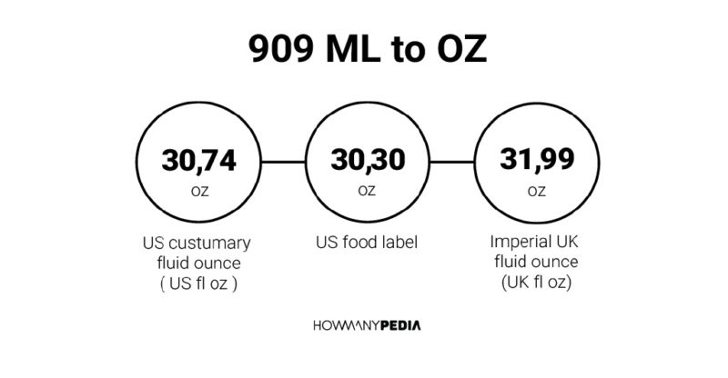 909 ML to OZ