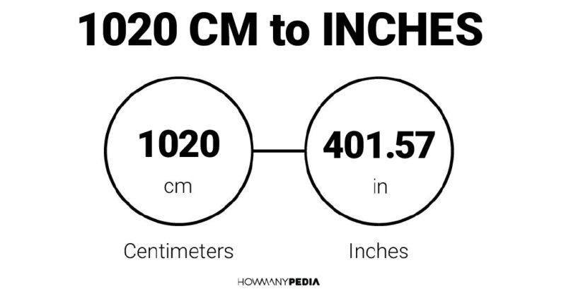 1020 CM to Inches