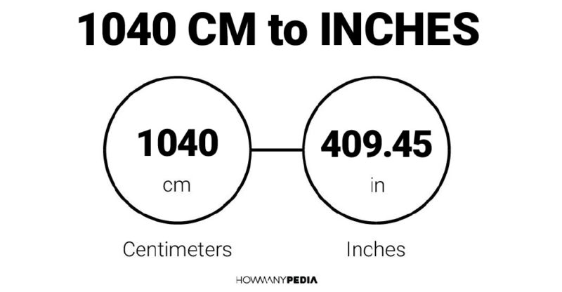 1040 CM to Inches