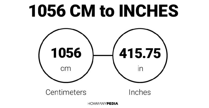1056 CM to Inches