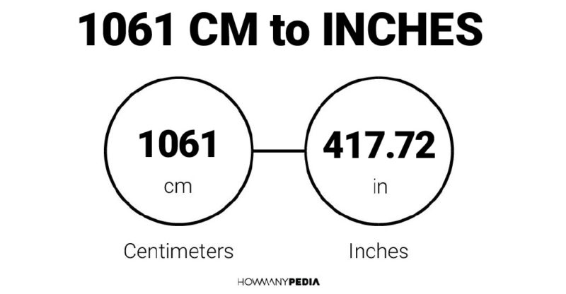 1061 CM to Inches