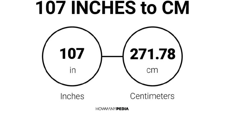 107 Inches to CM