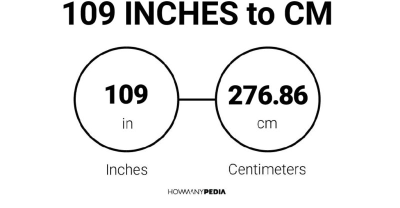 109 Inches to CM